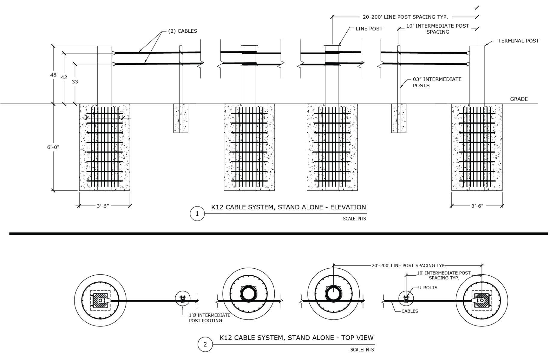 Valkyrie cable barrier system technical line drawing with post and foundation details