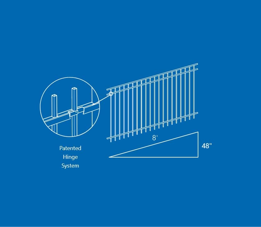Fortress Pin Hinge System